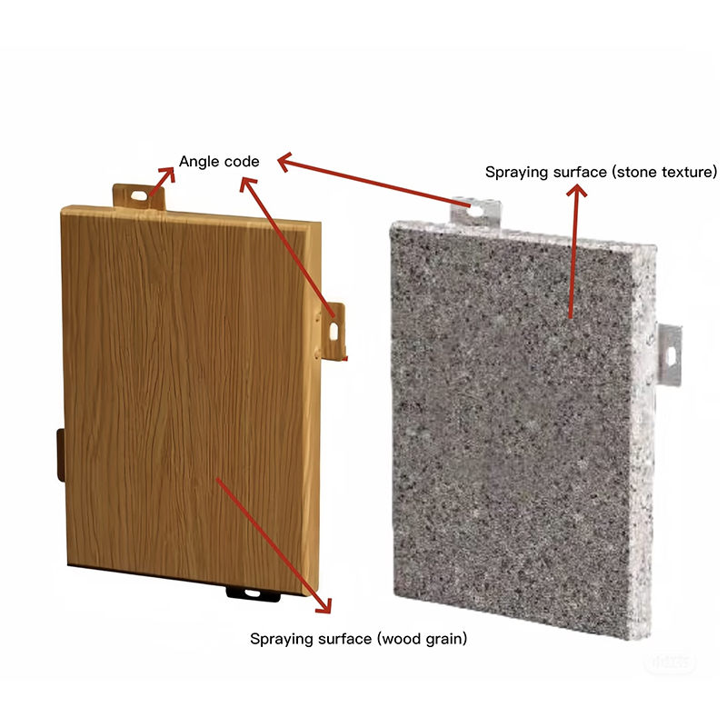 Aluminum Veneer
